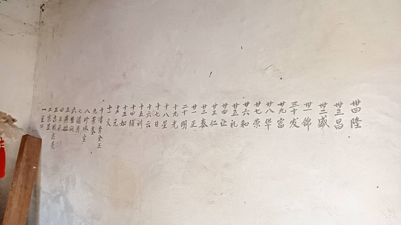 主圖